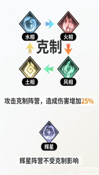时隙之旅0.1折版