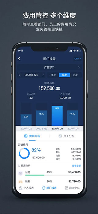 汇联易app